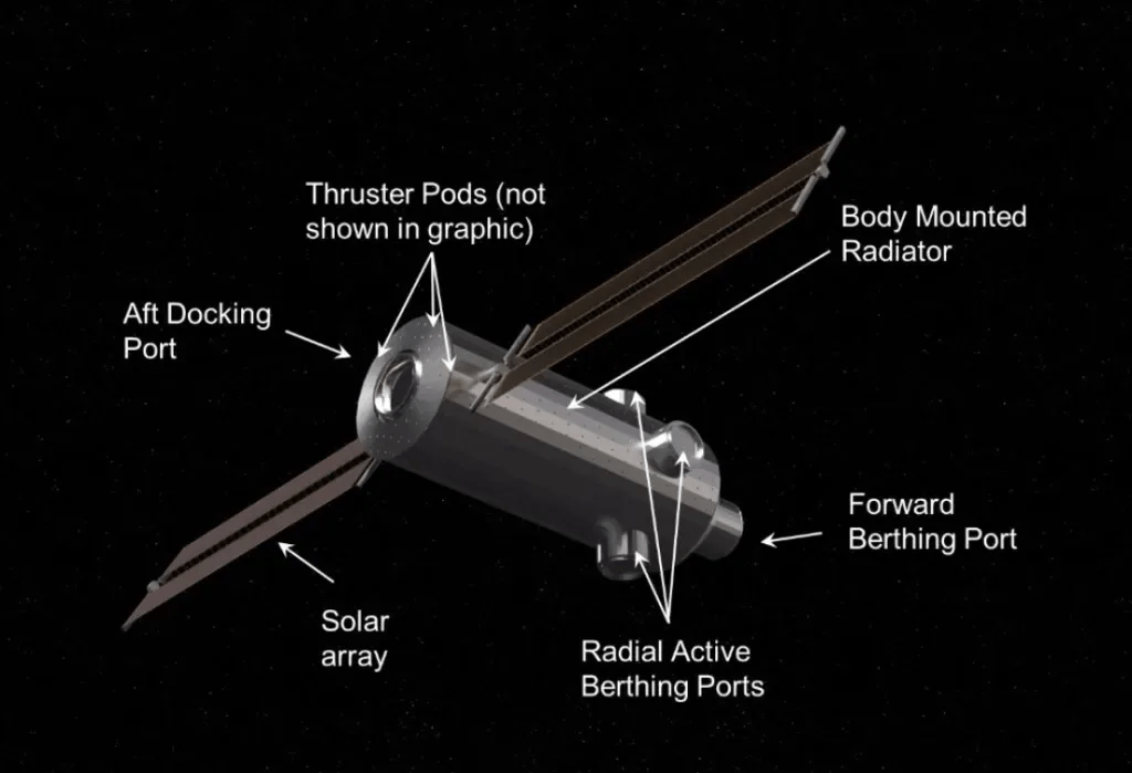 Industry says proposed NASA changes to commercial space station plans create confusion