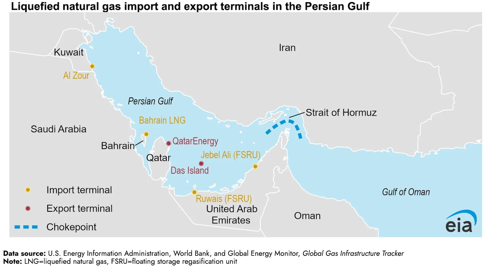 $200 A Barrel Oil? — Bloomberg Says It’s Possible