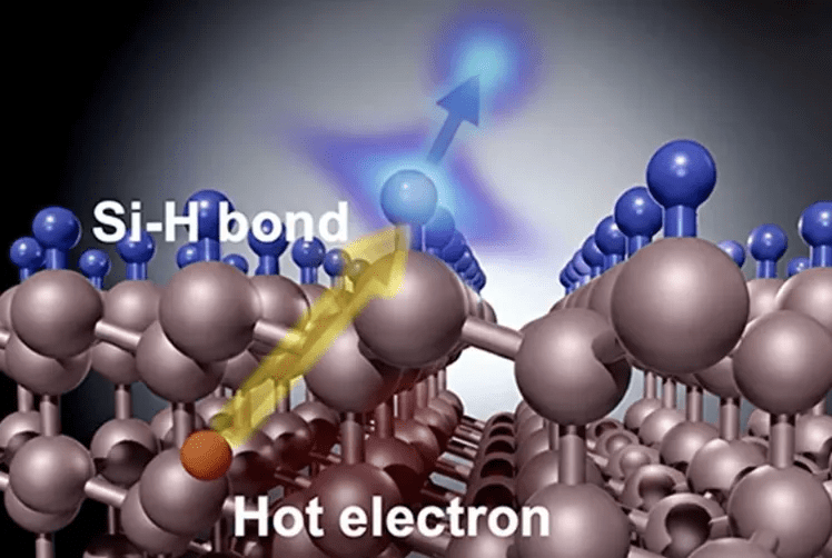 New Model Explains How Single Electrons Cause Damage Inside Silicon Chips