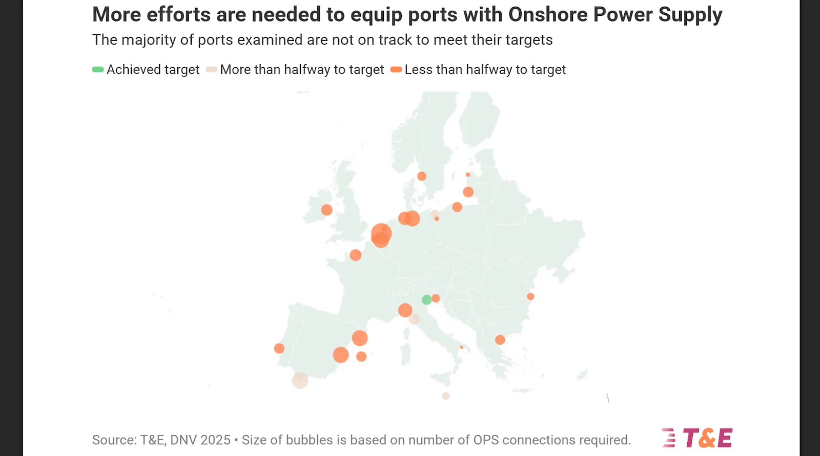 The Alternative Fuels Infrastructure Regulation for Shipping