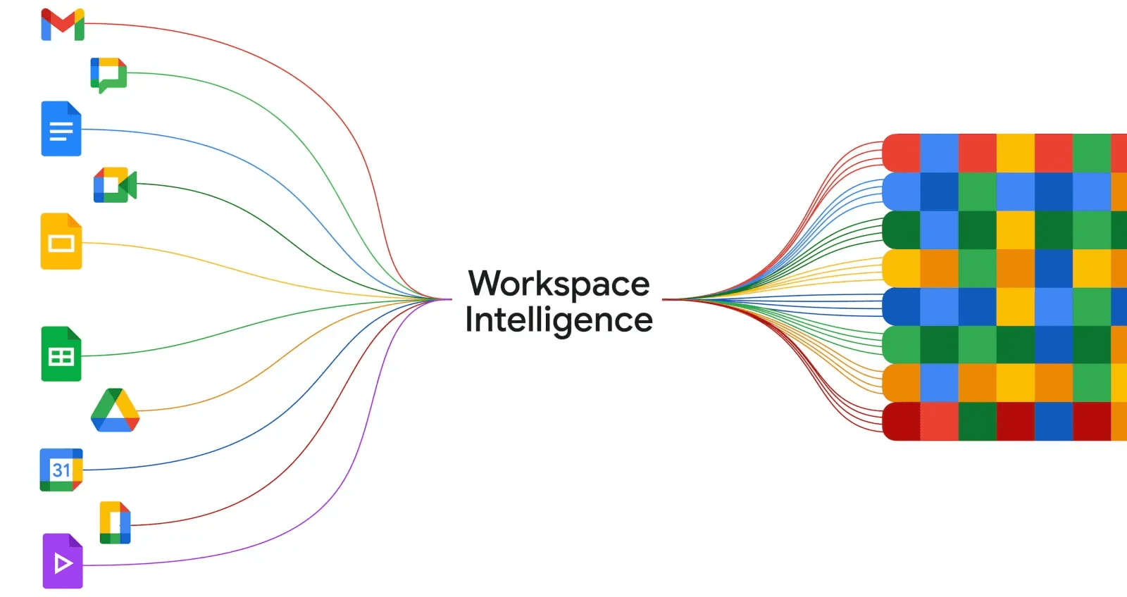 Google announces ‘Workspace Intelligence’ and TPU 8t + 8i chips
