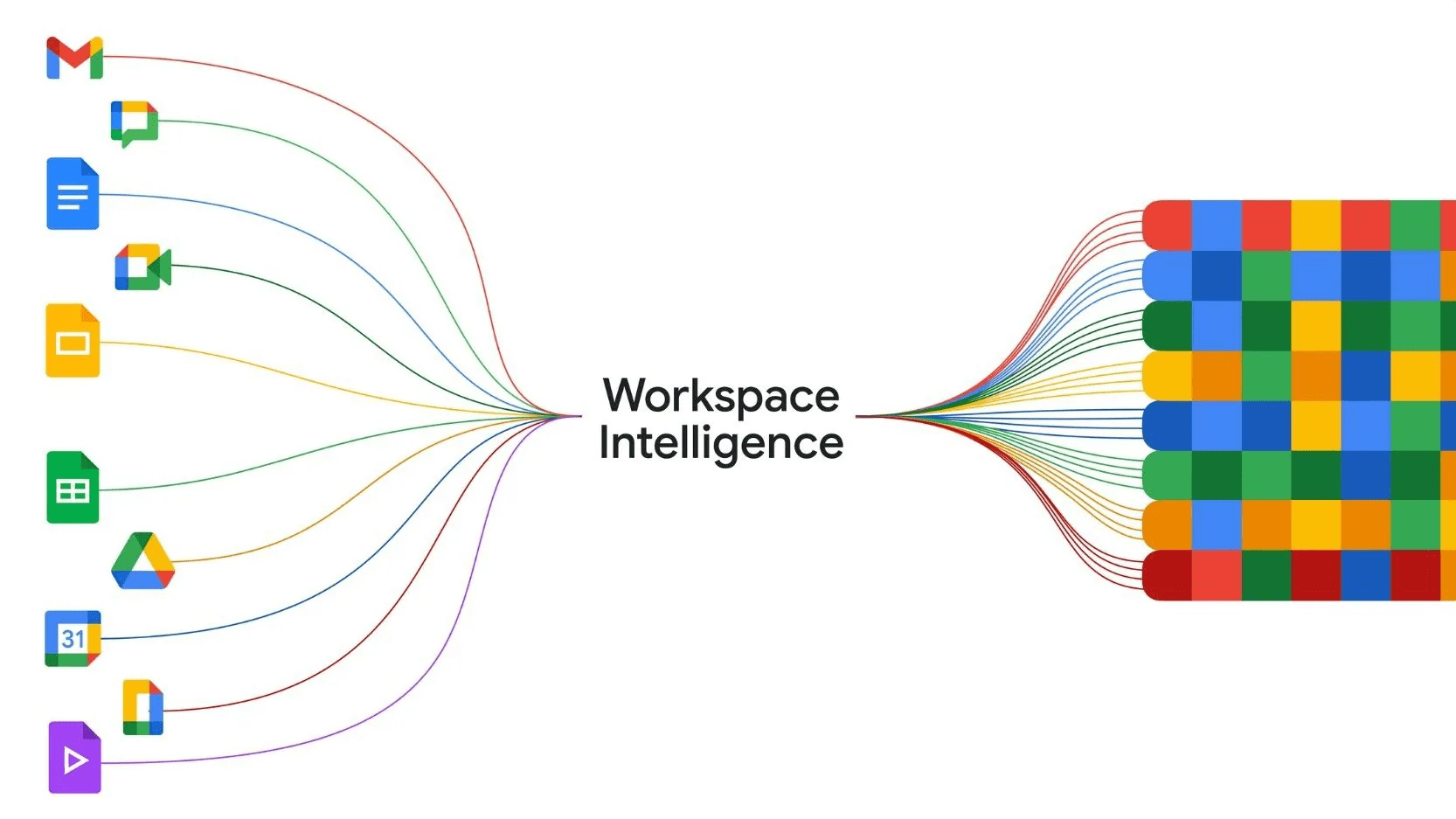 Workspace Intelligence is Google’s agentic AI era for true assistance with Gemini