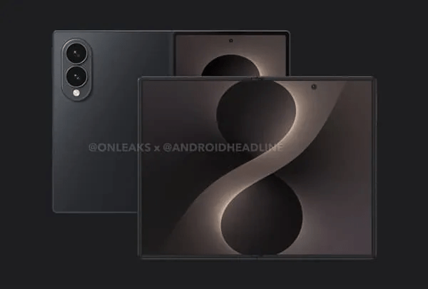 Samsung Galaxy Fold Wide Edition will have an initial stock of 1 million units: to be released in three months