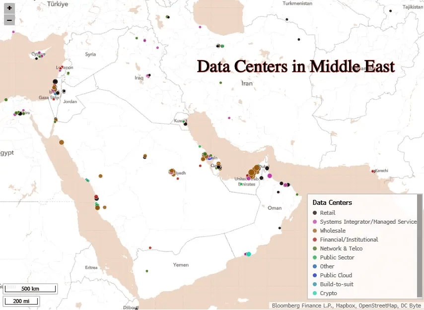 After Bahrain And UAE Data Centers Hit By Iranian Kamikaze Drones, AI Sentry Guns May Be Next Layer Of Defence