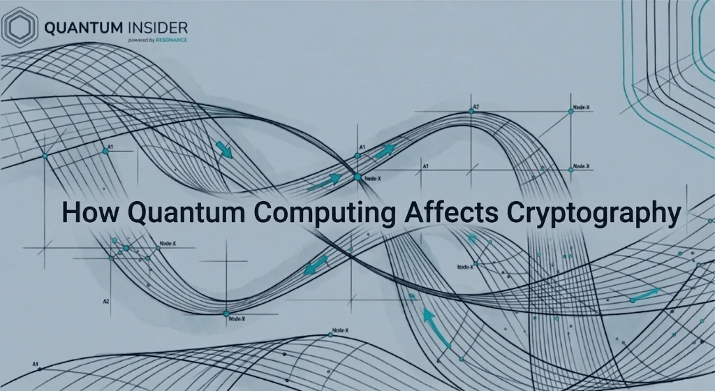 How Quantum Computing Affects Cryptography