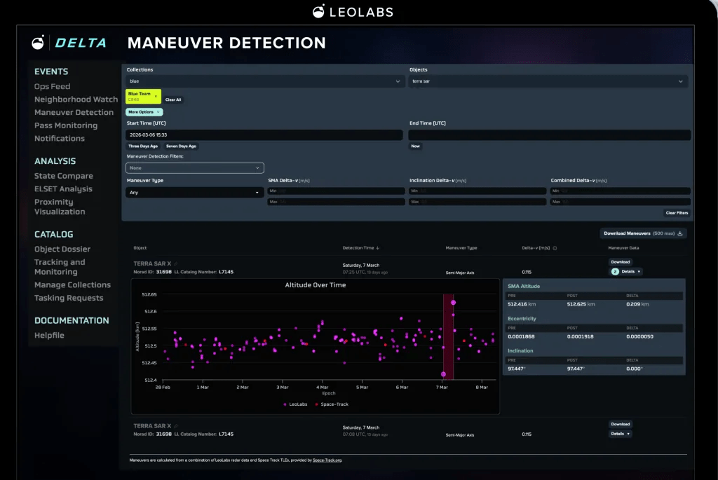 LeoLabs debuts space monitoring tool for military users