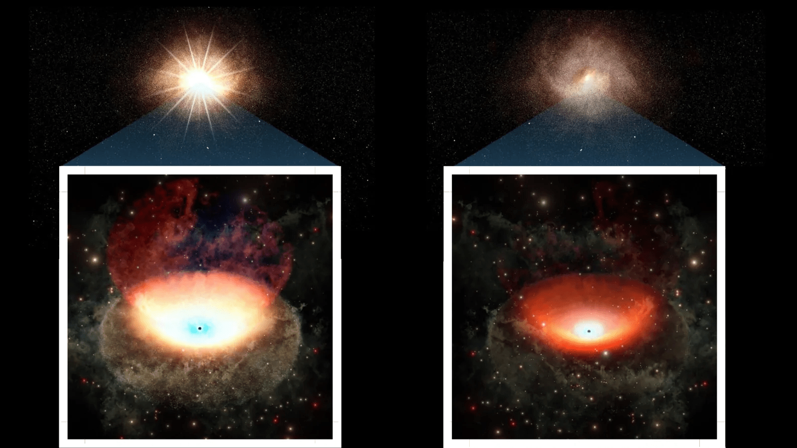 Galaxy starves its supermassive black hole, loses 95% of its brightness