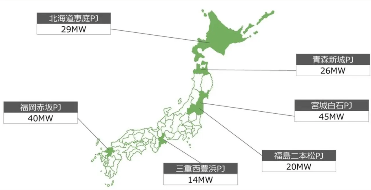 Japanese business heavyweights in Tokyu Land’s US$190 million BESS investment consortium