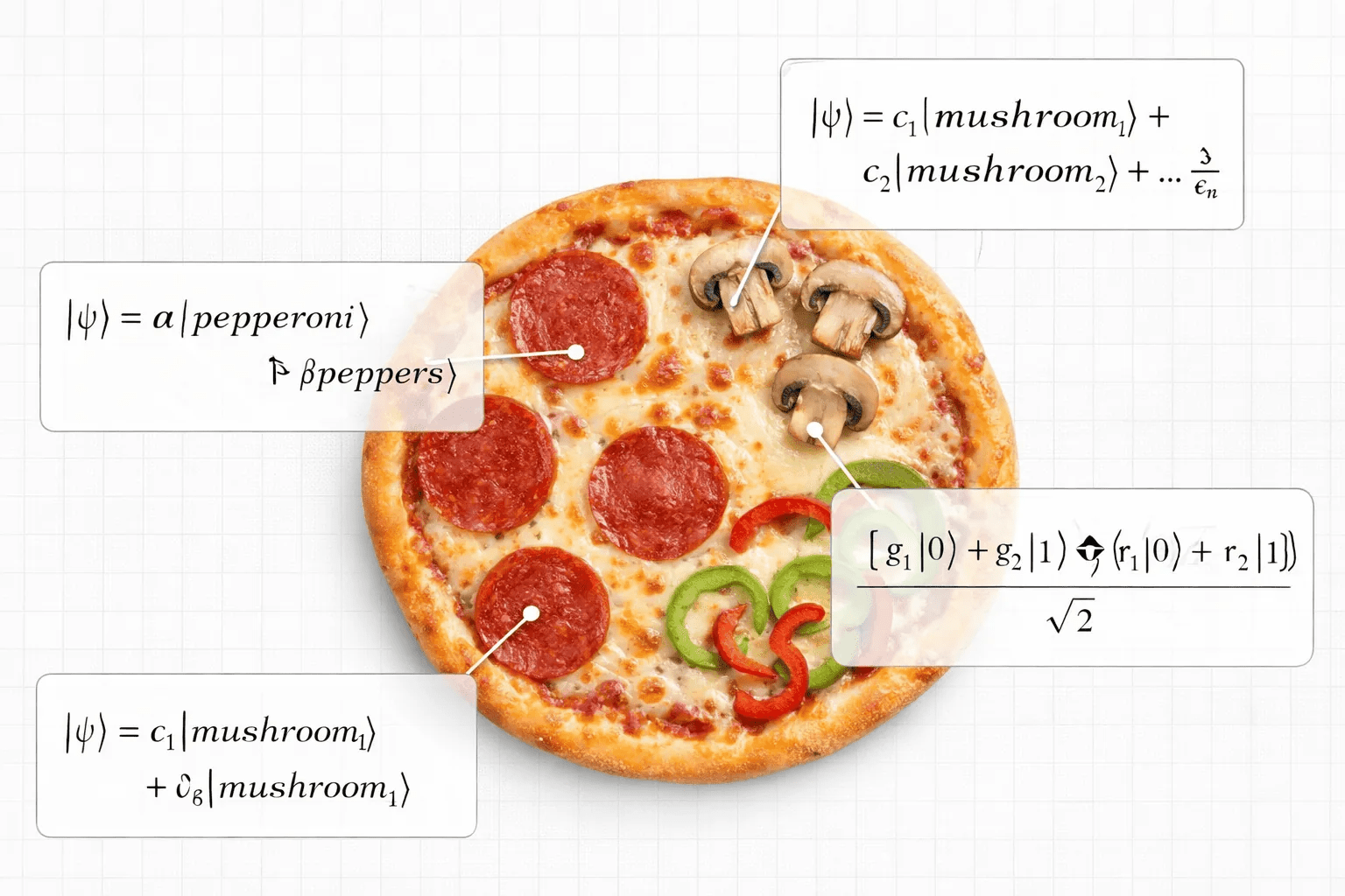 Brooklyn-based Pizza Makers Declare Quantum Supremacy in Qulinary™ Breakthrough