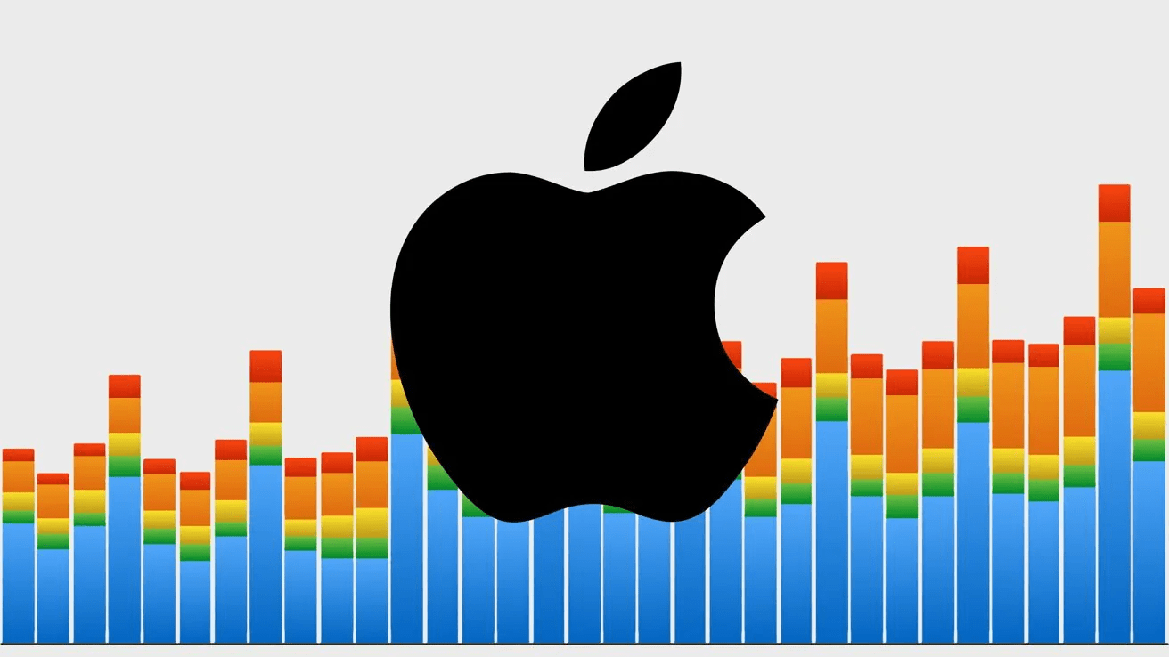 What the analysts said about Apple’s record-breaking second quarter