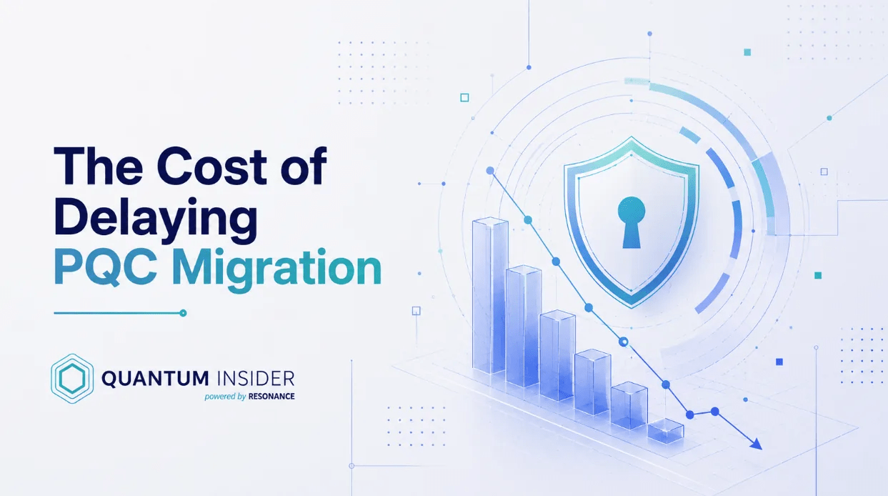 The Financial Impact of Delaying PQC Migration