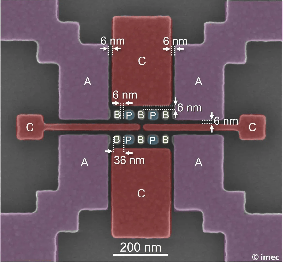 imec Presents Quantum Dot Qubit Device Using High NA EUV Lithography