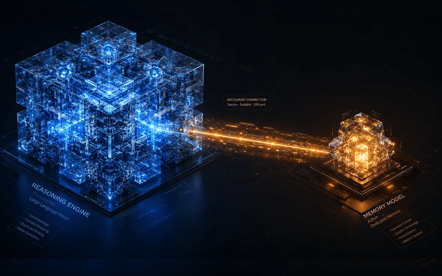 MeMo’s memory model lets teams upgrade their LLM without retraining it — and performance jumps 26%