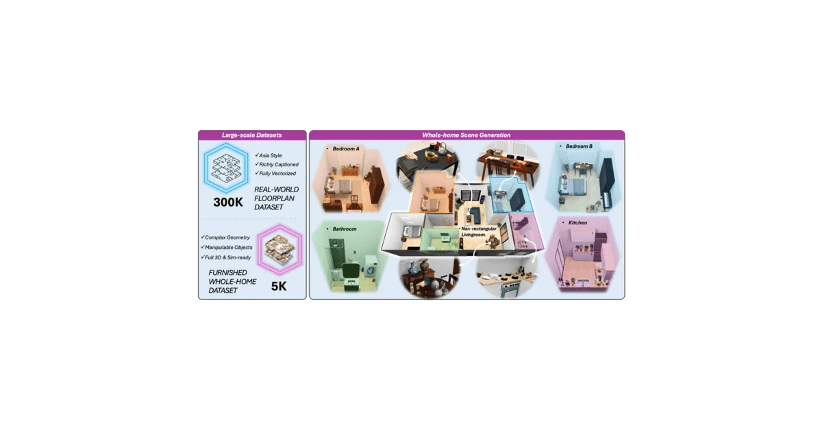 ACE ROBOTICS Open-Sources Kairos-HomeWorld , Enabling Fully Interactive Whole-Home 3D Scene Generation from a Single Prompt