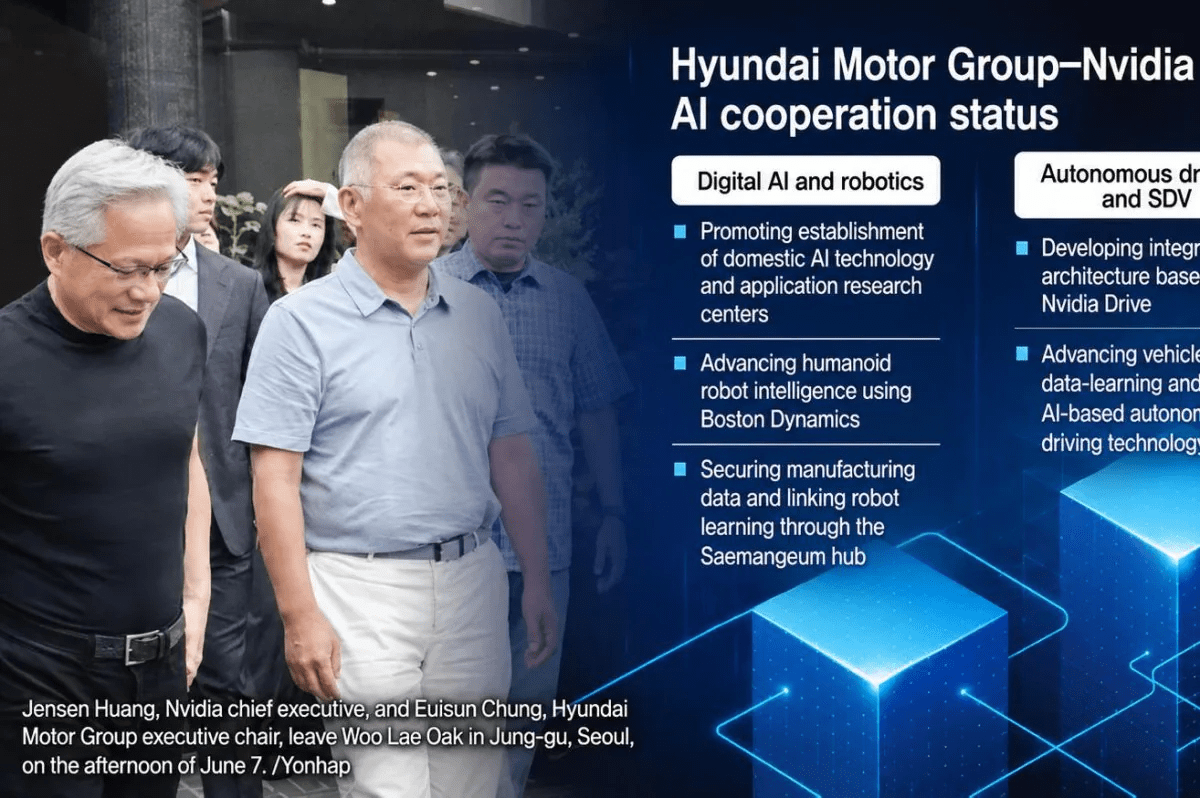 Hyundai, Nvidia chiefs discuss future mobility ties