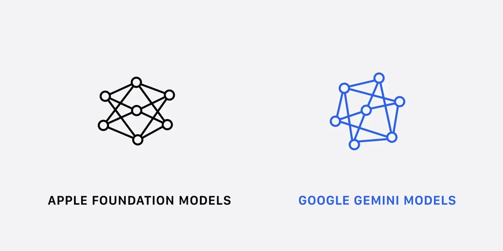 How the new Siri AI compares to existing Gemini features on Android