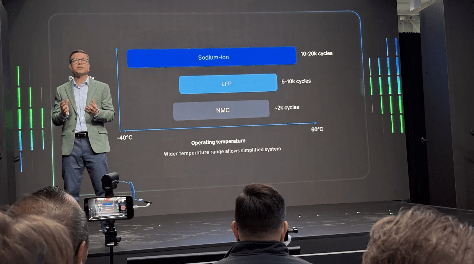 GM Empower Event — GM Announces Sodium-Ion Grid-Scale Battery Storage Developed In The US