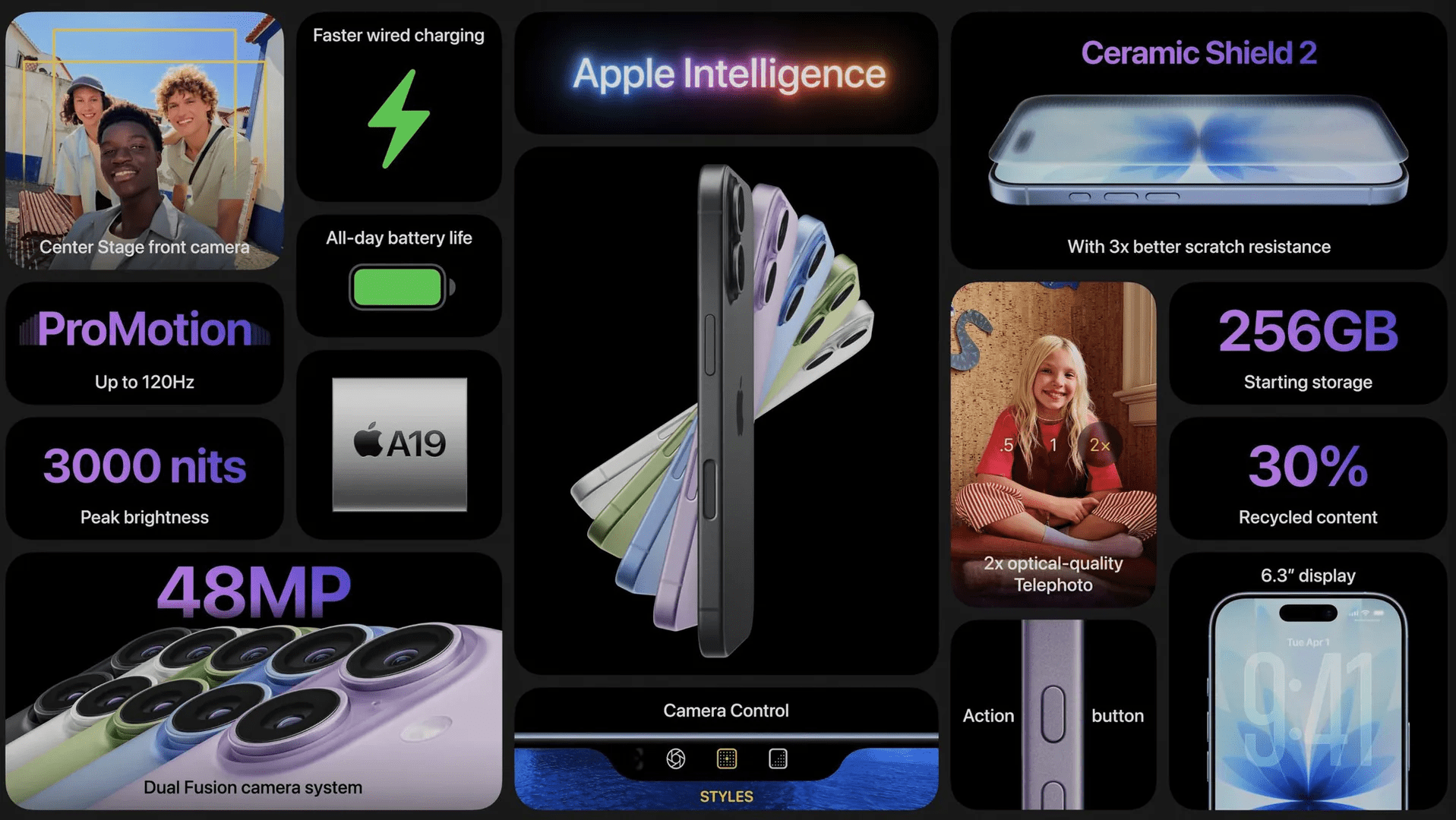 The iPhone 17’s 8GB RAM Means It Misses Out On Two iOS 27 Features