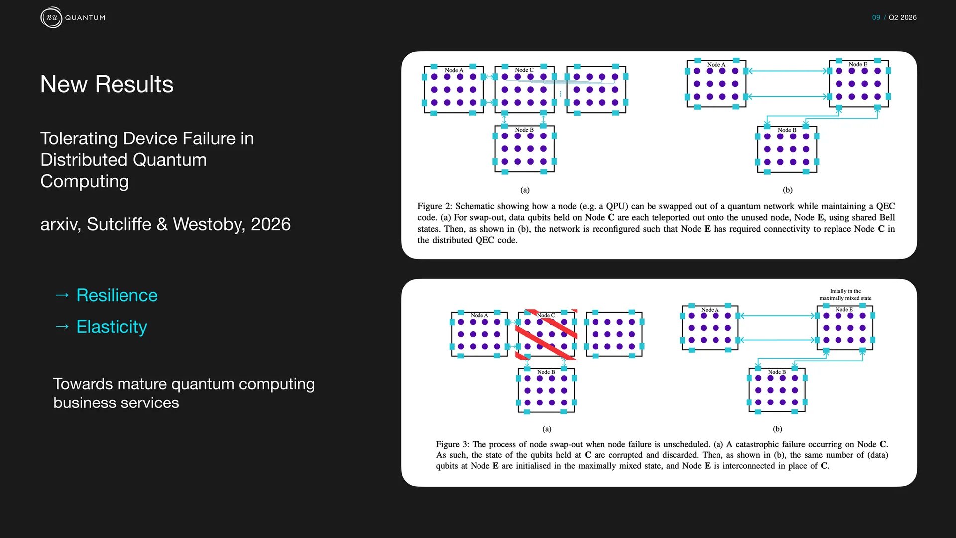 Nu Quantum Demonstrates Subsystem Erasure Tolerance in Networked QPU Architectures