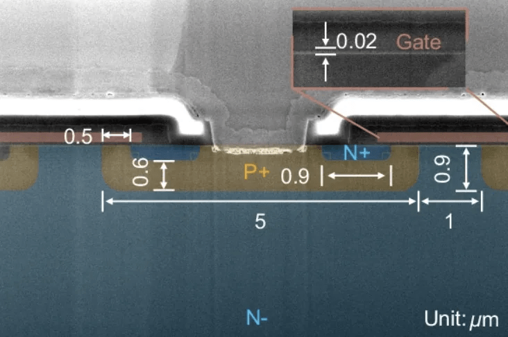 HKU Engineering Develops ‘Brain-Like’ Chip to Advance Quantum Computing And Deep-Space Exploration