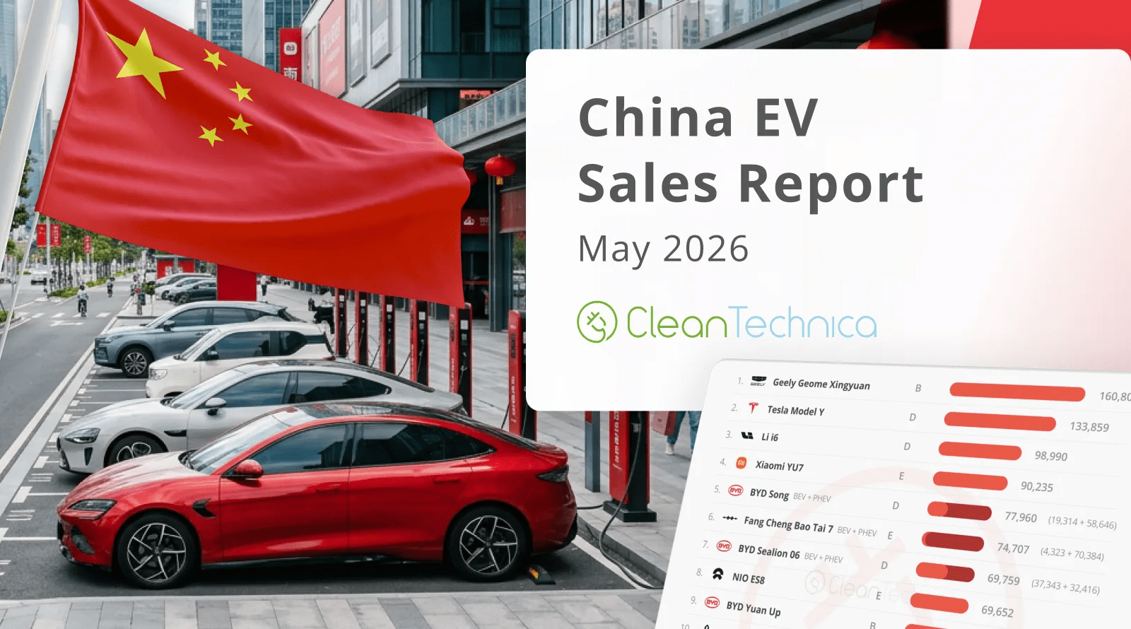 The Big ICE Meltdown — May’s China EV Sales Report