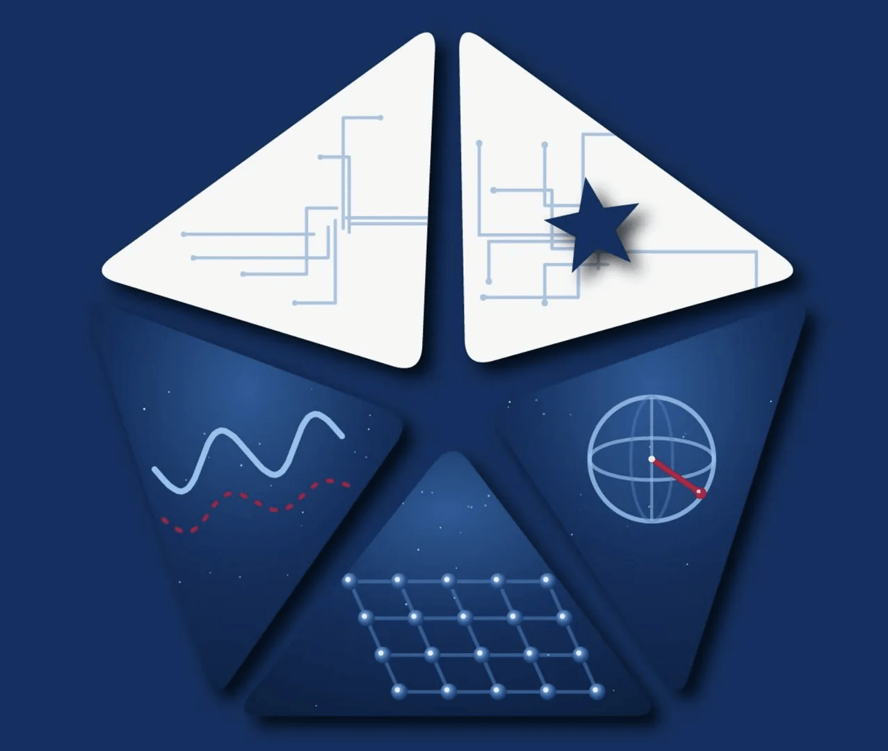 Report: U.S. Still Leads in Quantum Technology, But China is Closing the Gap