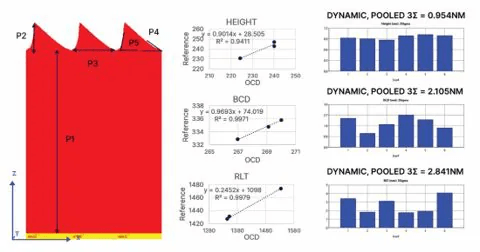 Unlocking Scalable SRG Waveguides for Mass-Market AR/MR Displays