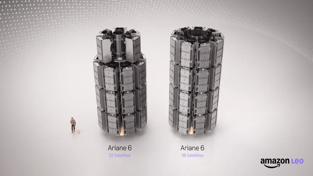 Next Ariane 6 launch to carry 36 Amazon Leo satellites using upgraded boosters