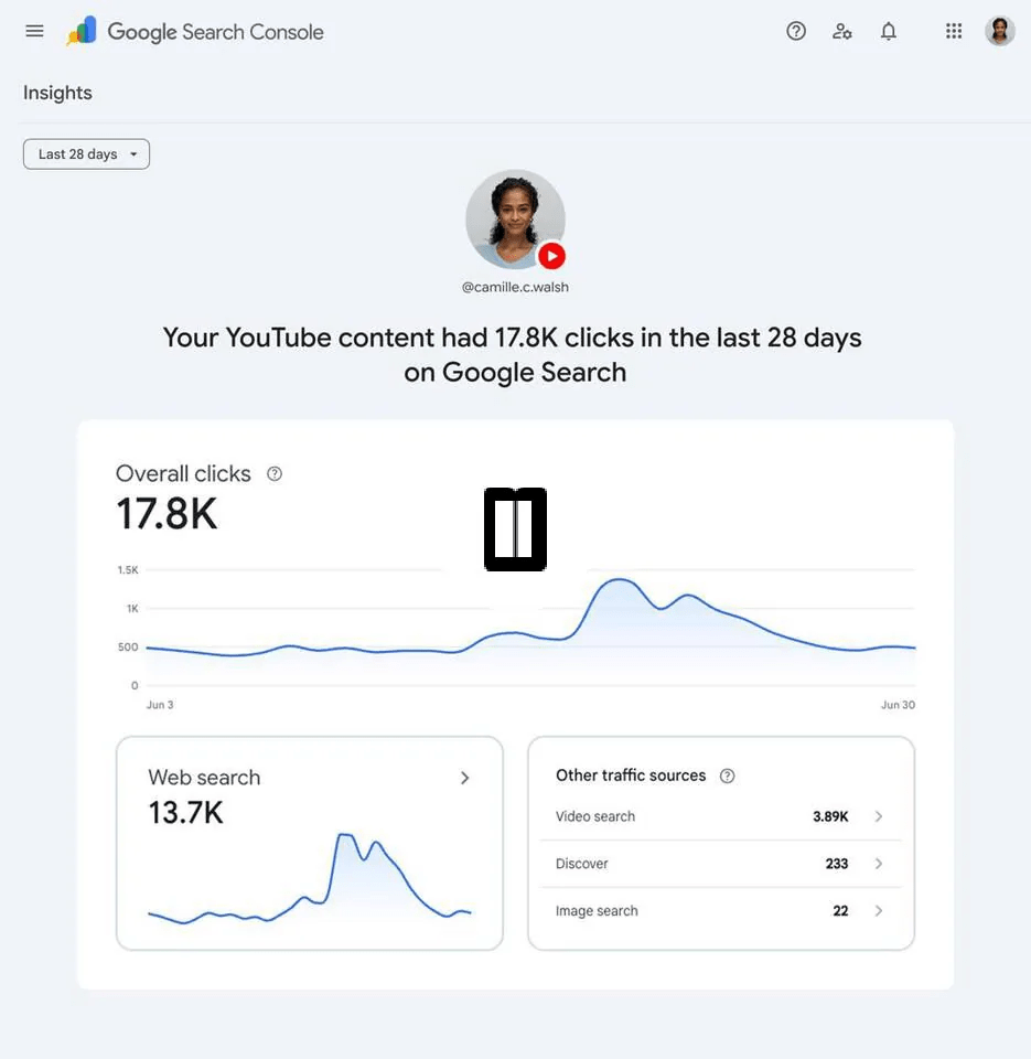 Google Launches Platform Properties in Search Console to Help Creators Track Social Media Content Performance in Google Search
