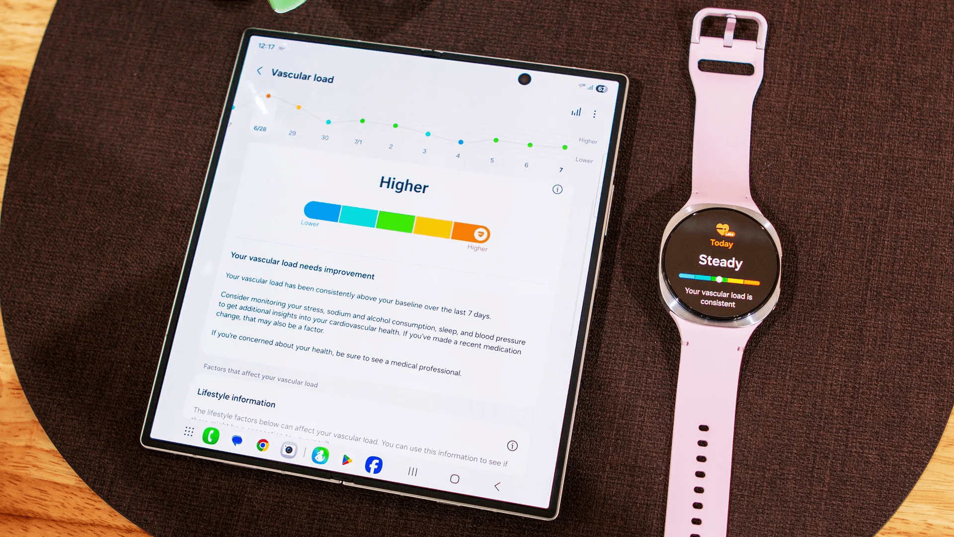 Your Galaxy Watch will lose Vascular Load, switches to blood pressure ‘trends’