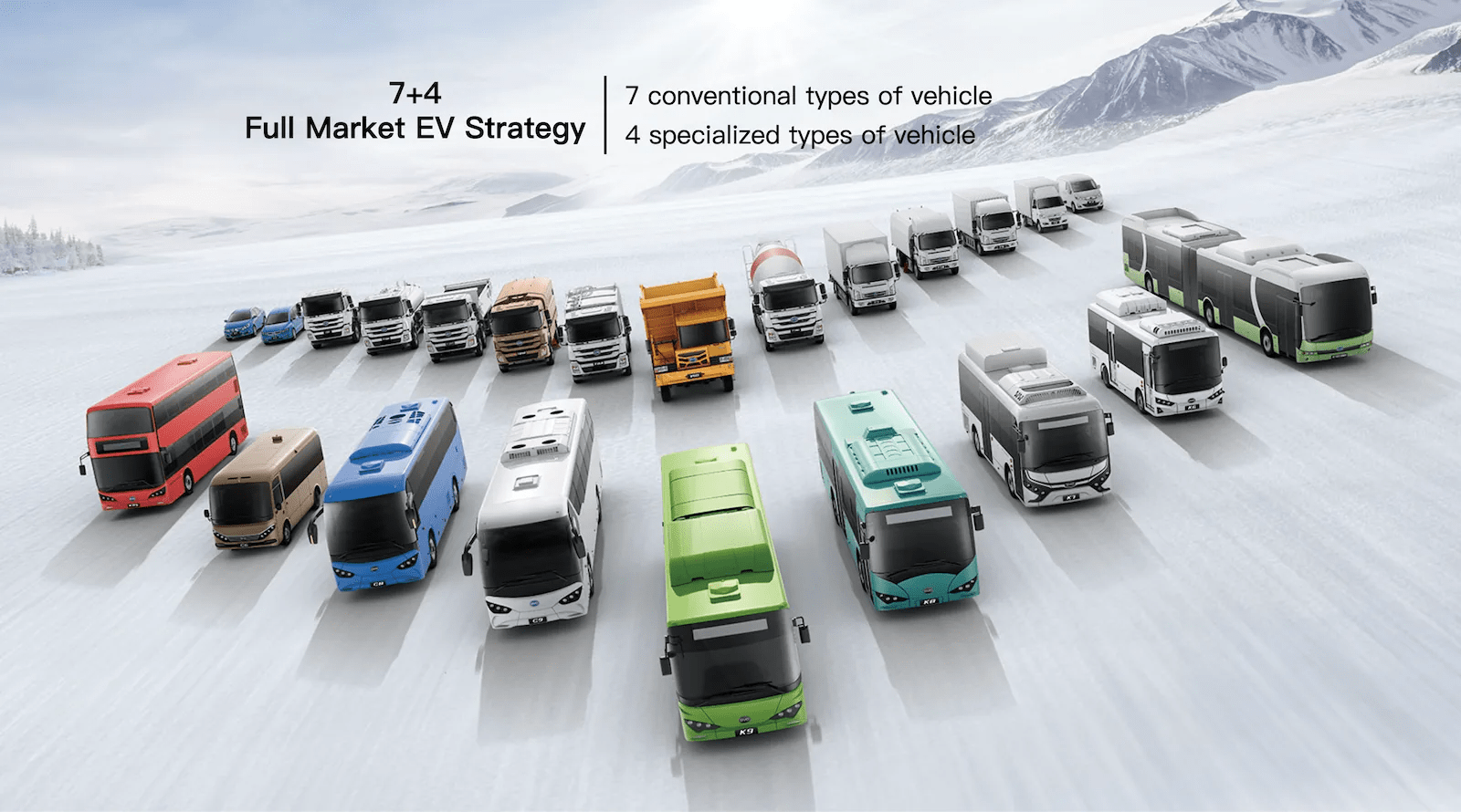 BYD Commercial Vehicle Sales Up 24.7% in June