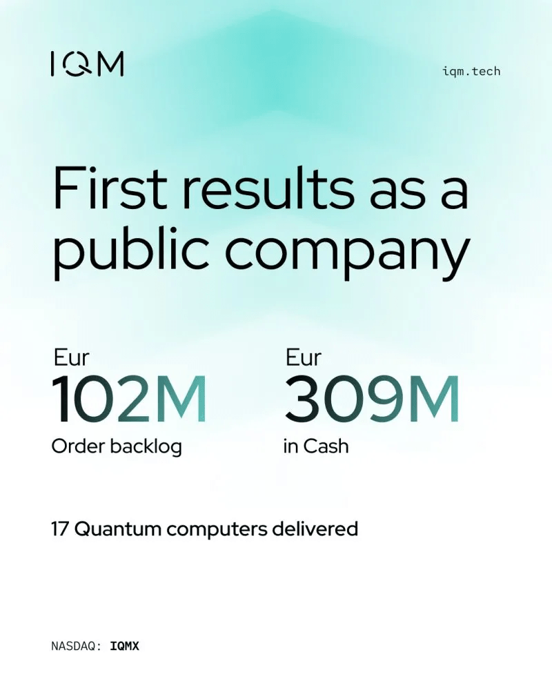 IQM Quantum Computers Reports First Earnings as Public Company: H1 2026 Results, Record Backlog, and FY 2026 Guidance