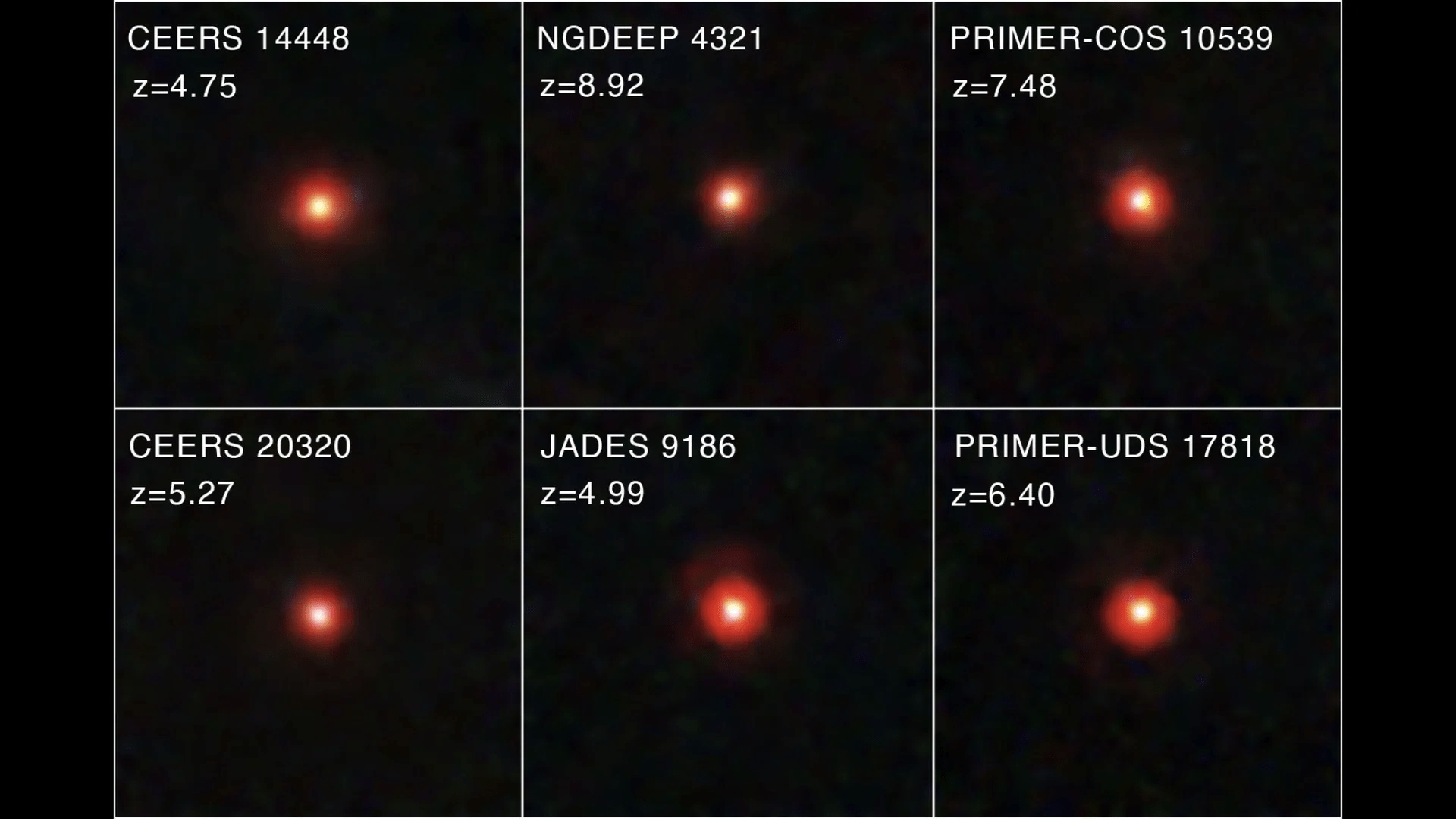 Inside the mystery of the James Webb Space Telescope’s little red dots — and how they might be evolving