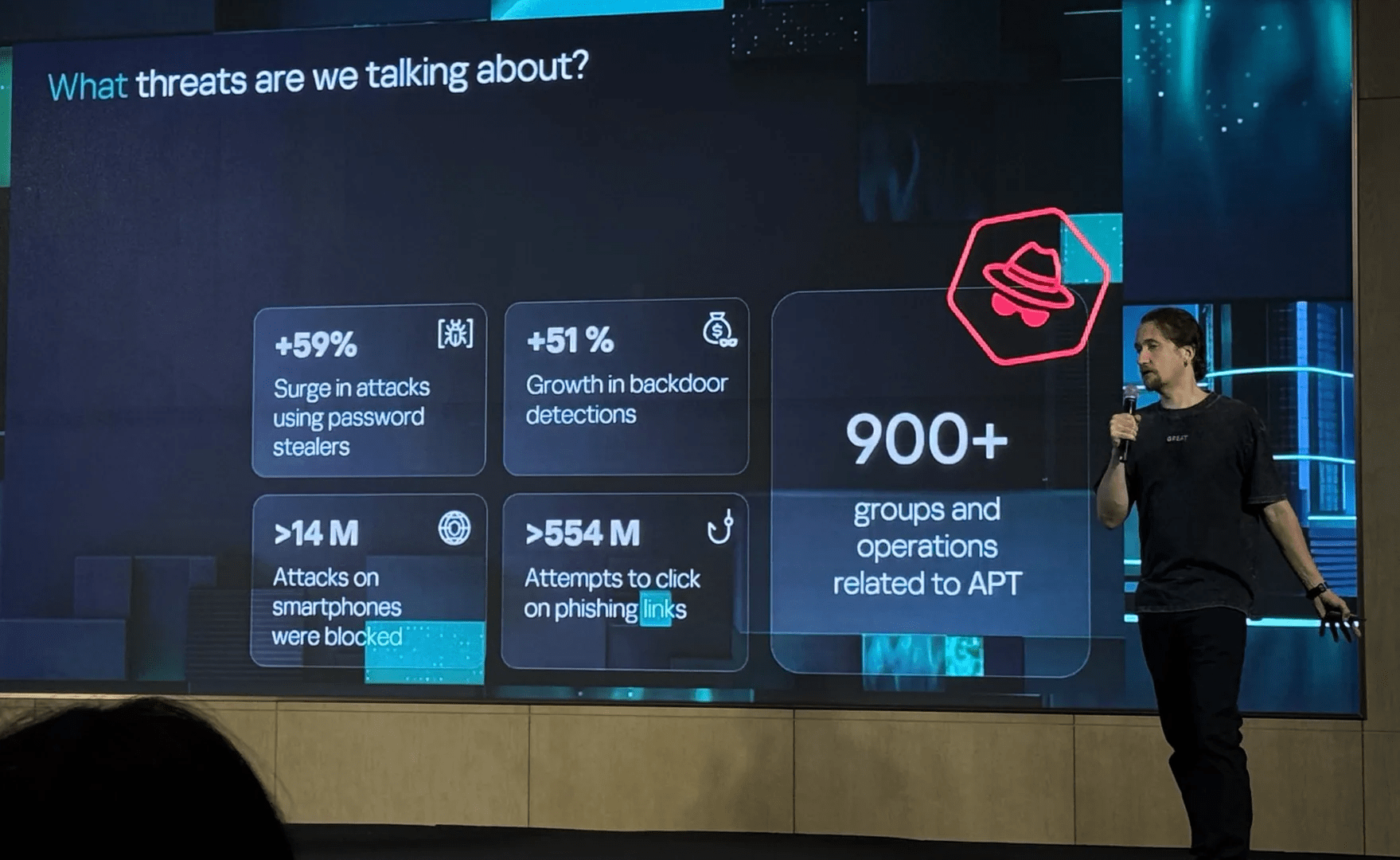 Kaspersky: APAC cyber threats remain high, 75 million attacks blocked in six months