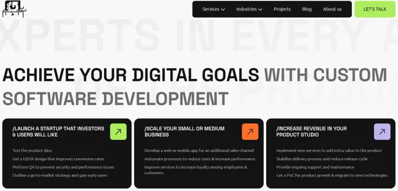 Top 23 Customized Web Development Companies (2026)