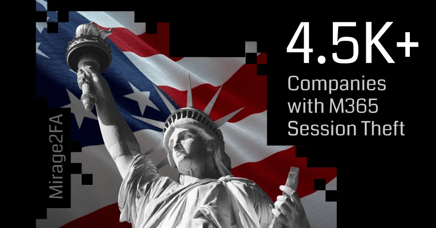 Mirage2FA Surge Hits 4,500 US and EU Companies, Abusing Microsoft 365 Login Flows