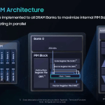 Samsung LPDDR5X-PIM at Hot Chips 2026