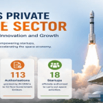 India’s Space Boom: 440 Startups, 113 IN-SPACe Authorisations and Rs 1,000 Crore VC Push