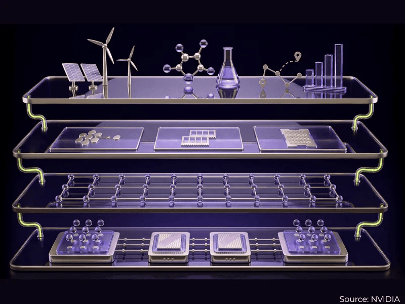 NVIDIA extends CUDA-Q for fault-tolerant quantum systems