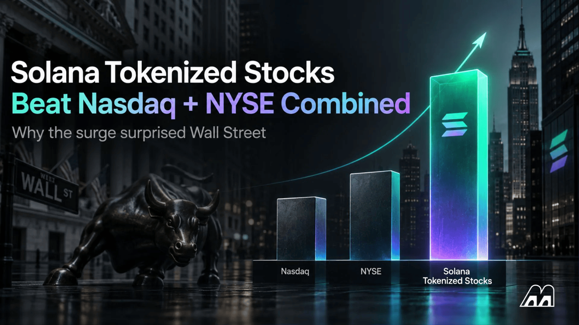 Solana’s Tokenized Stock Volume Beat Nasdaq and NYSE Combined