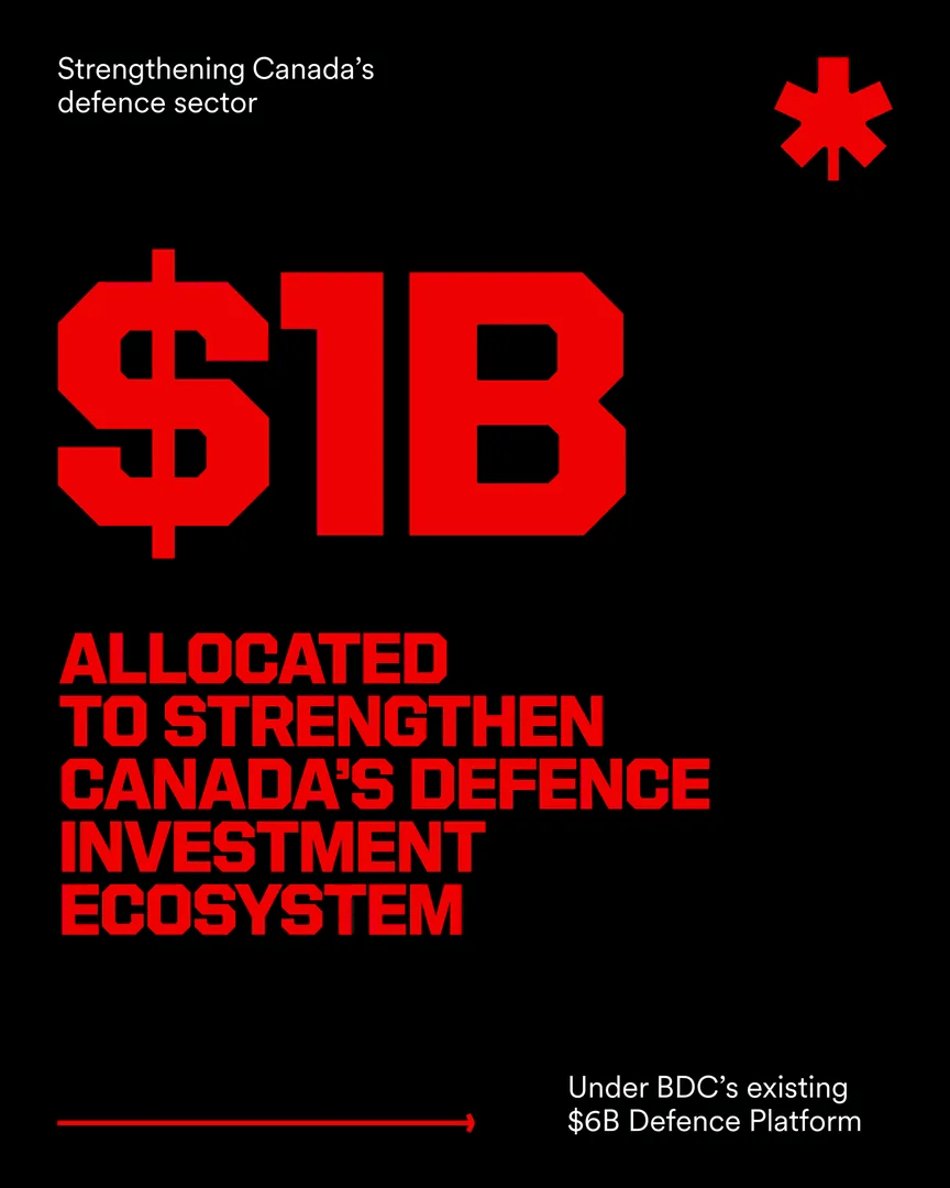 BDC Deploys $1 Billion Under Sovereign Defence Platform to Capitalize Quantum and Deep-Tech Ecosystems