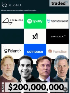 Ozi Amanat, Backer of Neuralink, SpaceX, xAI, Shield AI, Lambda, and Tenstorrent, Expands K2 Global’s Frontier Technology Investments