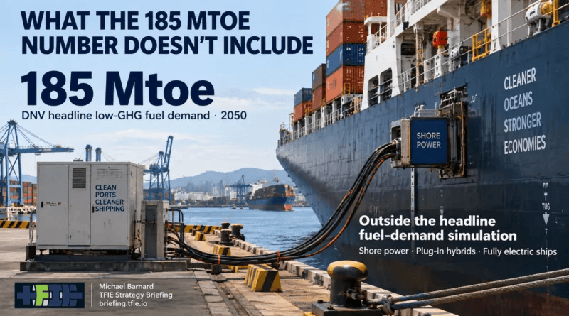 DNV’s 2050 Fuel Forecast Leaves Out Electrification