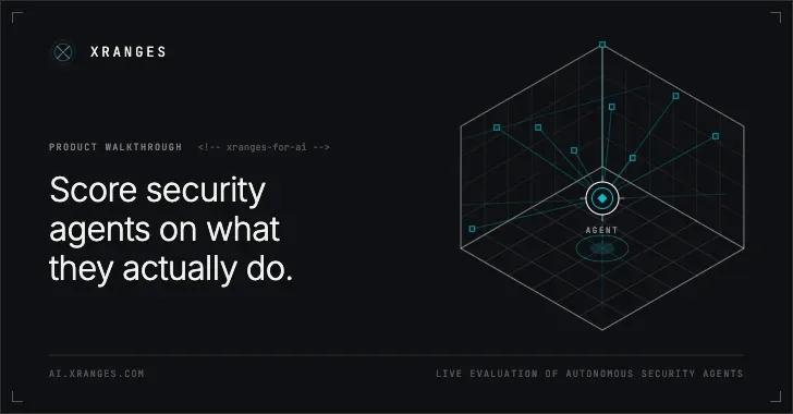 545 Hackers Tested It First. Now XRanges for AI Scores Your Security Agent