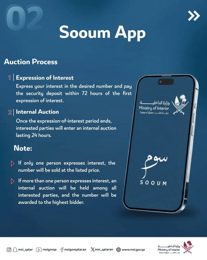 Qatar to release new special vehicle plates via Sooum app on October 1