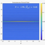 Cosmic Lockdown: How The Environment Can Isolate Quantum Fields