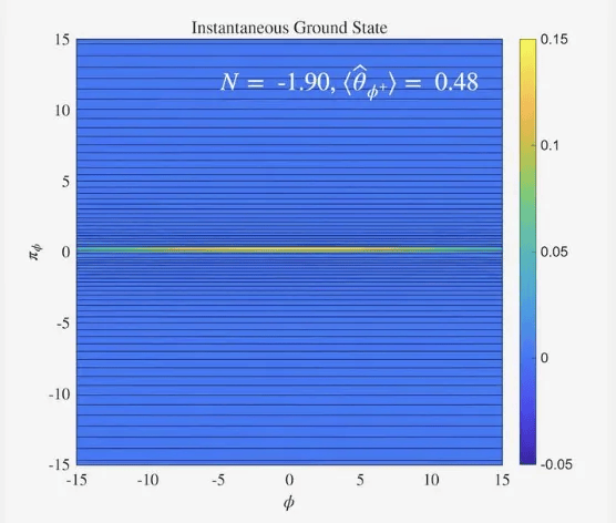 Cosmic Lockdown: How The Environment Can Isolate Quantum Fields