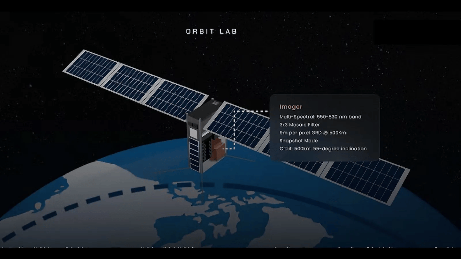 Indian Startup Targets Orbital Computing Breakthrough With SpaceX Launch