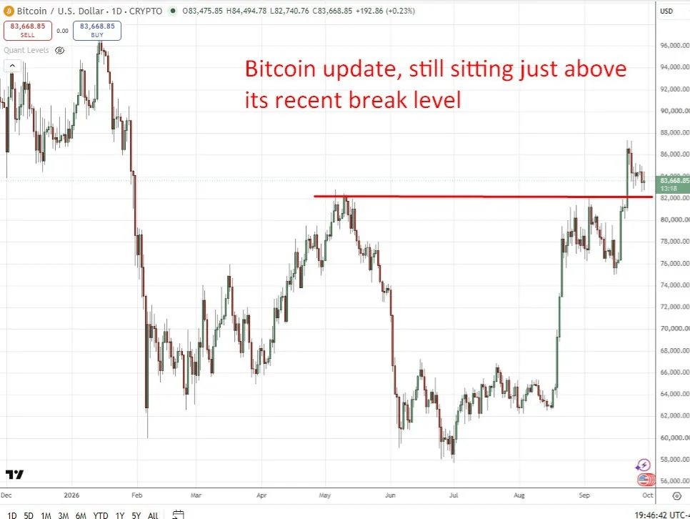 ICYMI: BlackRock says AI agents could be an overlooked source of crypto demand