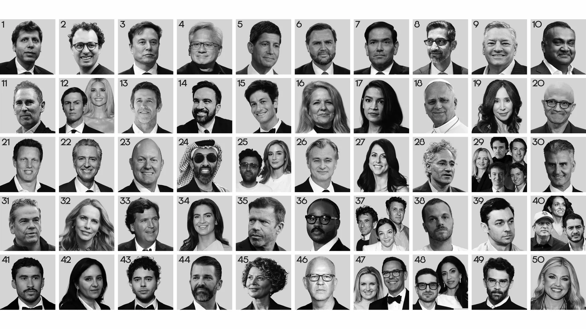 Why did Vanity Fair include Pope Leo XIV on its exclusive annual list of the architects of the new power?